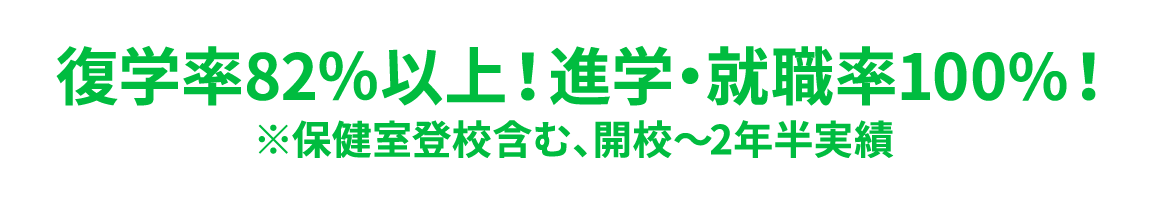 復学率82％以上！進学率100％！